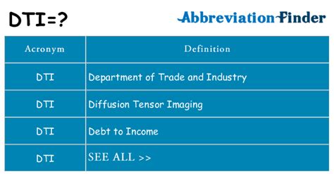 what does dti stand for